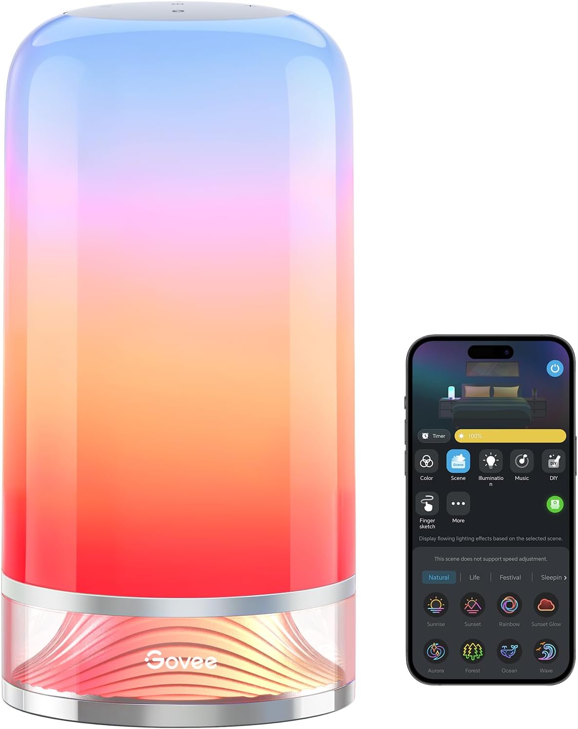 Govee - H60222D1UK